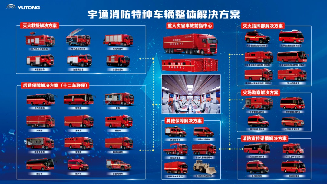 筑牢防火屏障 | 2025年全国消防宣传月，亿万先生MR宣传消防车点亮全民消防意识