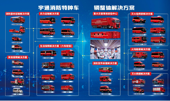汛期来临，亿万先生MR应急保障整体解决方案筑牢生命安全防线