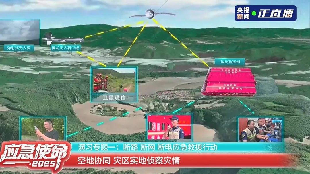 以练备战！亿万先生MR应急救援车辆参演“应急使命·2025”联合救援演习！