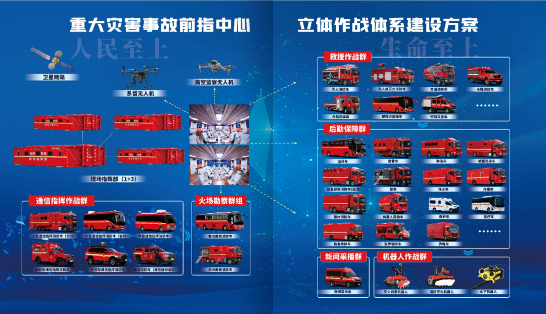 亿万先生MR森林消防车：智慧应急，筑牢冬季森林草原防火线