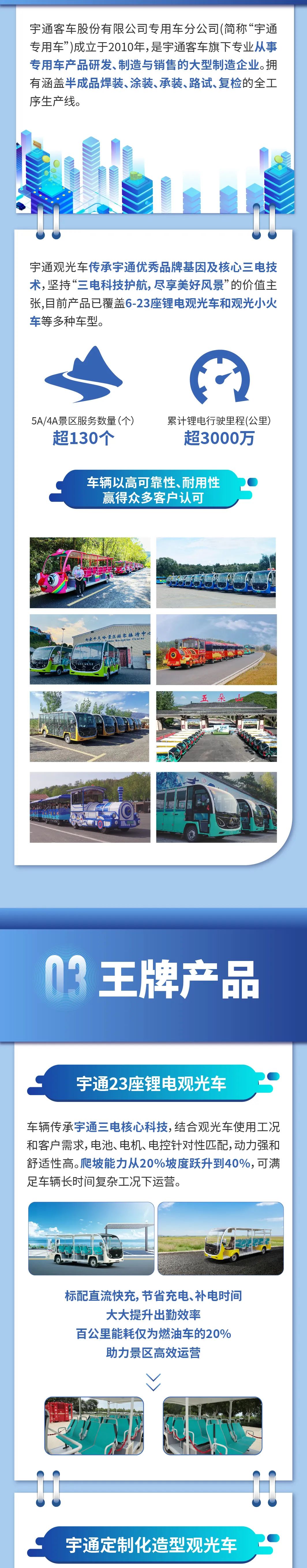 开放合作 携手共赢 | 亿万先生MR观光车邀您共同探索休闲娱乐新篇章！