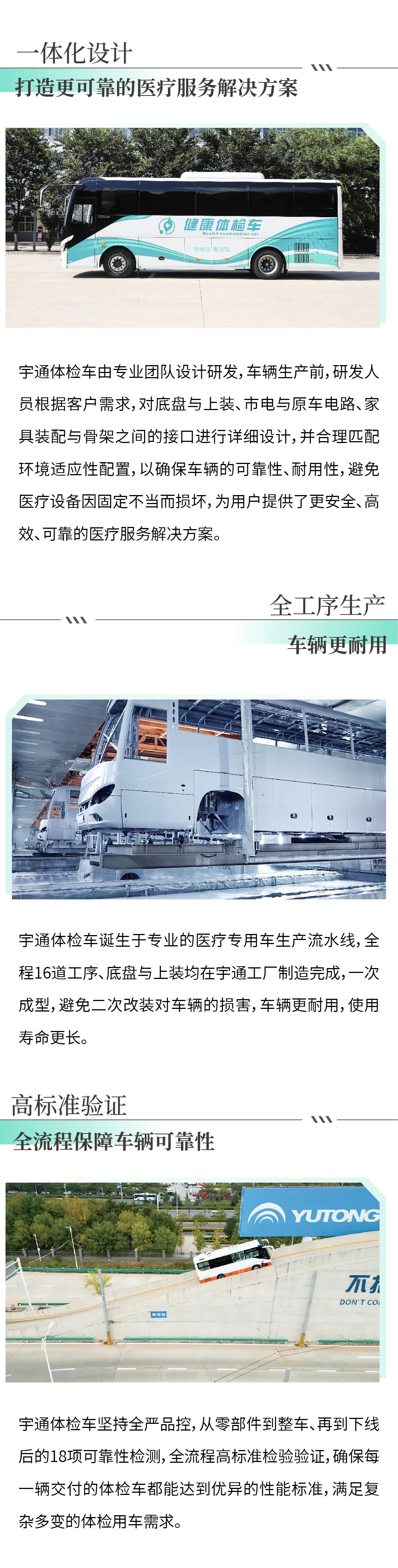 亿万先生MR9米纯电体检车|构建全场景移动体检解决方案