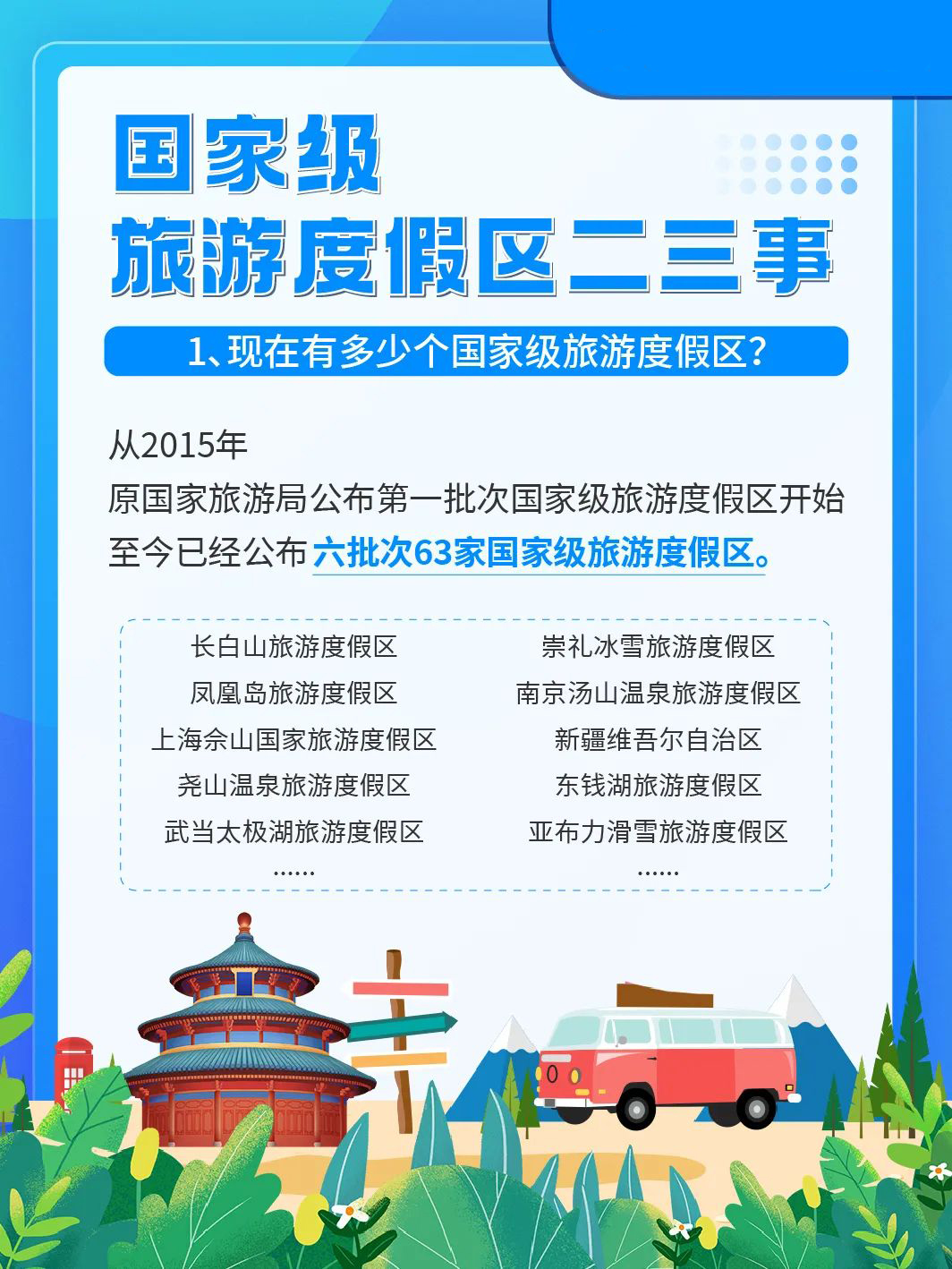 国家级旅游景区科普 | 如何成为国家级旅游度假区？