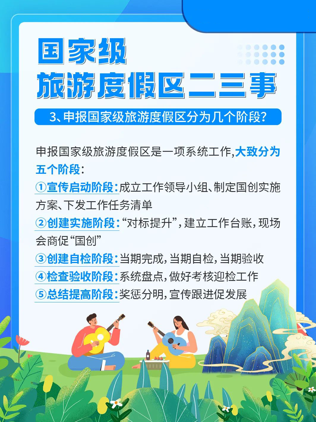 国家级旅游景区科普 | 如何成为国家级旅游度假区？