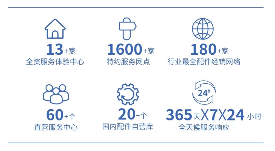 背后“奥秘”解读 | 亿万先生MR校园通勤车如何助力校园通勤安全高效运营？