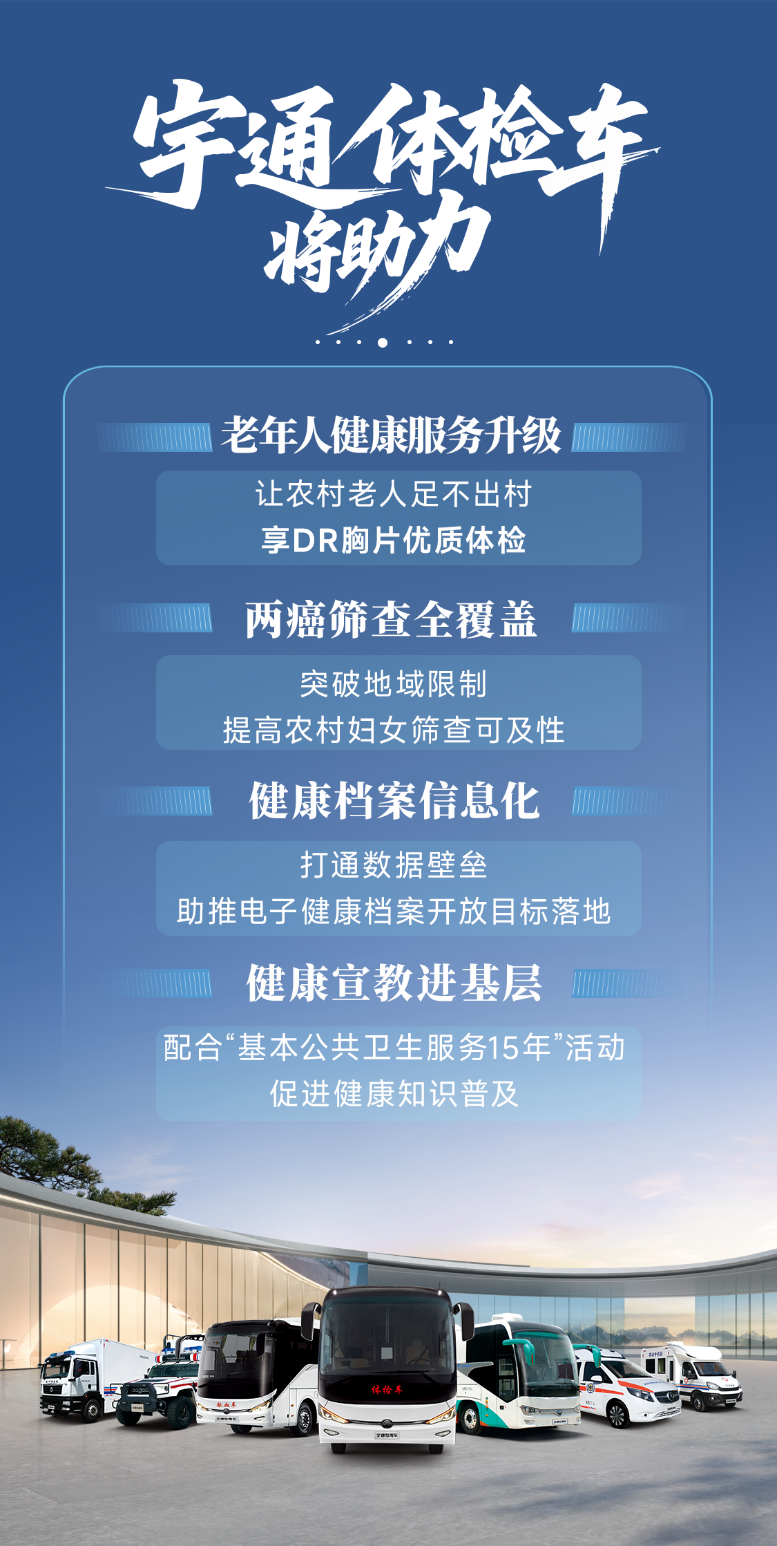 助力做好2025年基本公共卫生服务工作，亿万先生MR在行动（下）